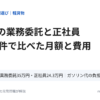 軽貨物の業務委託と正社員 求人20件で比べた月額と費用のアイキャッチ