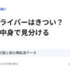 宅配ドライバーはきつい？求人の中身で見分ける