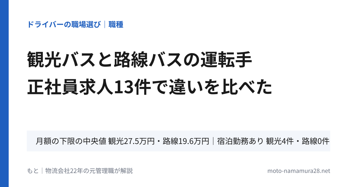 観光バスと路線バスの運転手、正社員求人13件で違いを比べた記事のアイキャッチ