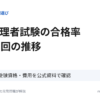 運行管理者試験の合格率 CBT11回の推移