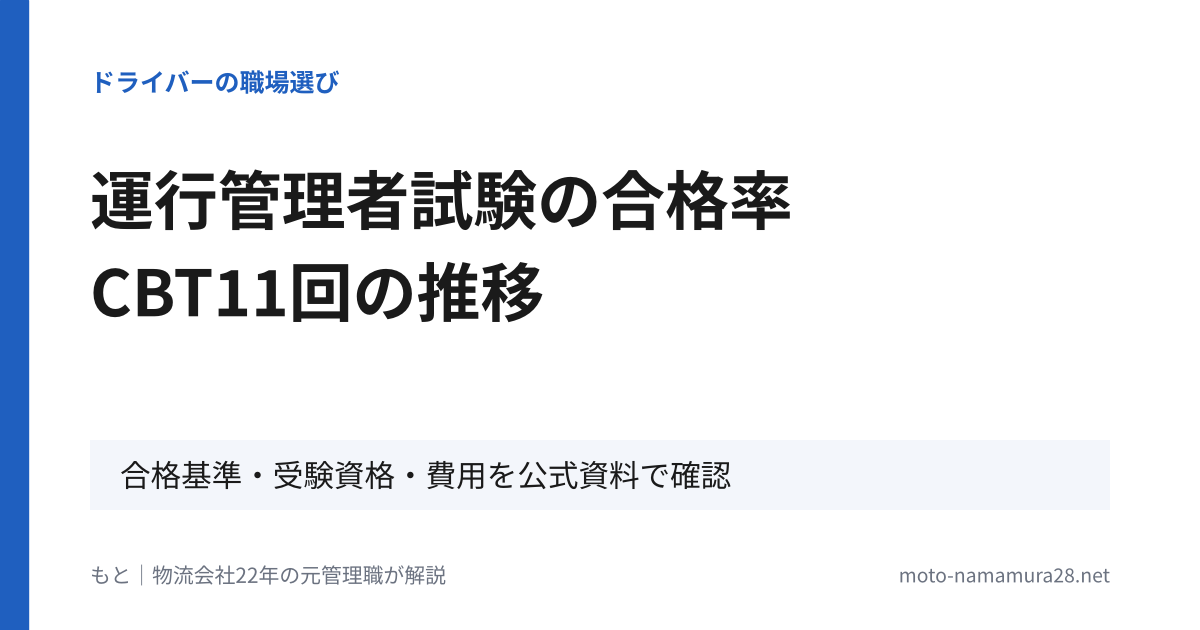 運行管理者試験の合格率 CBT11回の推移